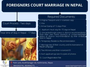 Court Marriage in Nepal: Court Marriage Process in Nepal 
