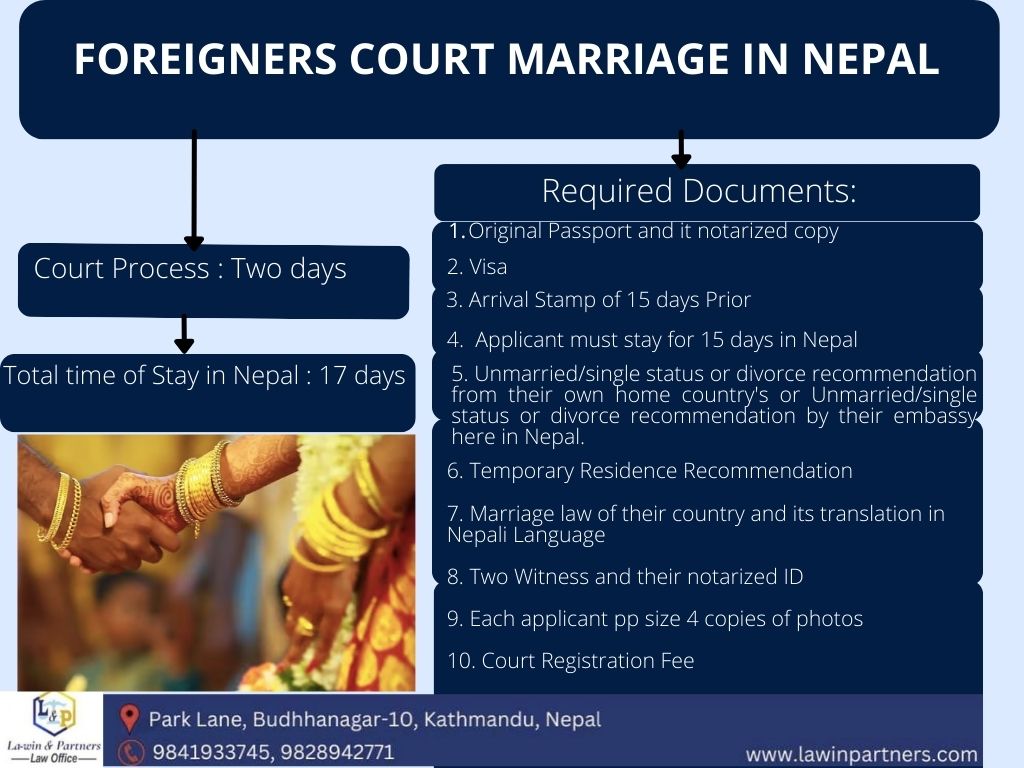 Court Marriage Lawyers in Nepal: Foreigners Court Marriage Process in Nepal