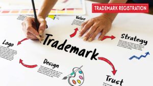 Trademark Lawyers in Nepal