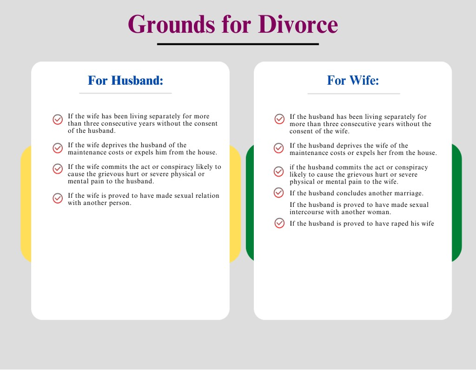 Divorce Lawyer in Nepal 