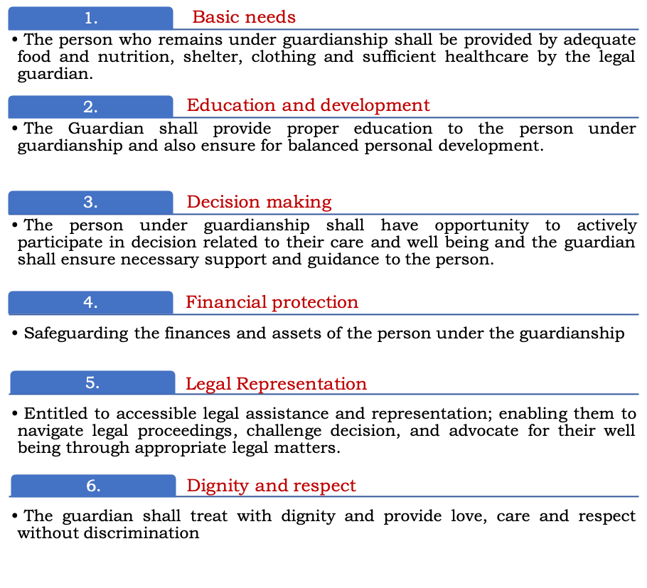 Responsibility on guardianship 